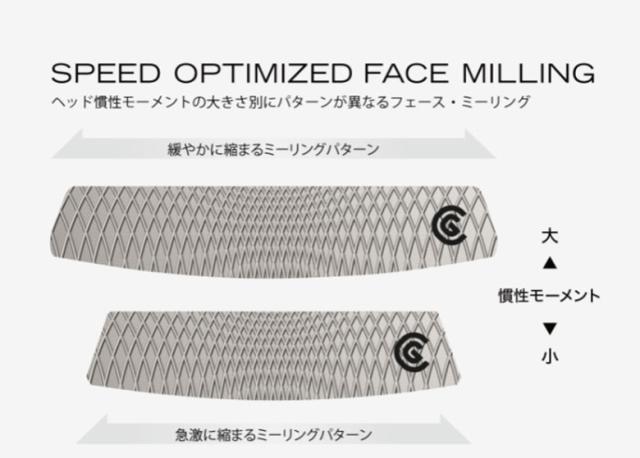 送料無料】クリーブランド HB SOFT 2 #8C センターシャフト パター