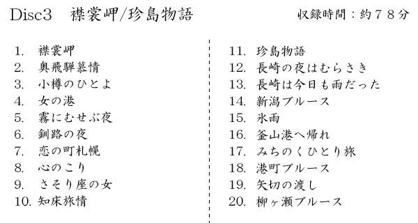 エッセンシャルズ キングレコード 決定盤 歌のないムード歌謡曲100 全曲オーケストラ伴奏 全100曲cd5枚組 別冊歌詞本付き Nkcd7346 50 最安 Diquinsa Com Mx