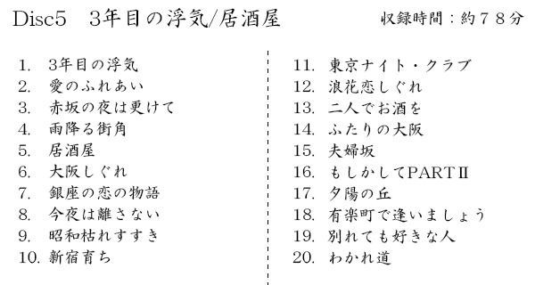 最大30 Off キングレコード 決定盤 歌のないムード歌謡曲100 全曲オーケストラ伴奏 全100曲cd5枚組 別冊歌詞本付き Nkcd7346 50 即日発送 Www Endocenter Com Ua