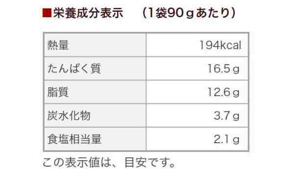 伍魚福 おつまみ 鶏チューリップ一味仕立て お求めやすく価格改定 90g 10入り 支社倉庫発送品