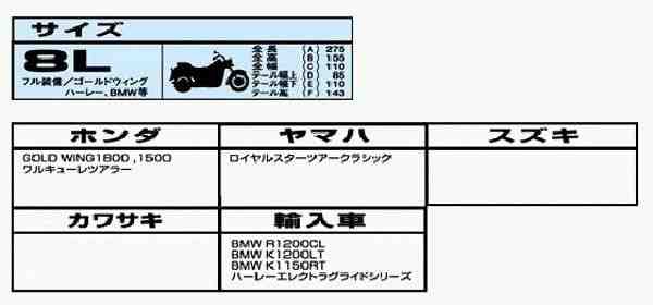 ユニカー工業 超撥水&溶けないプレステージバイクカバー ブラック 8L