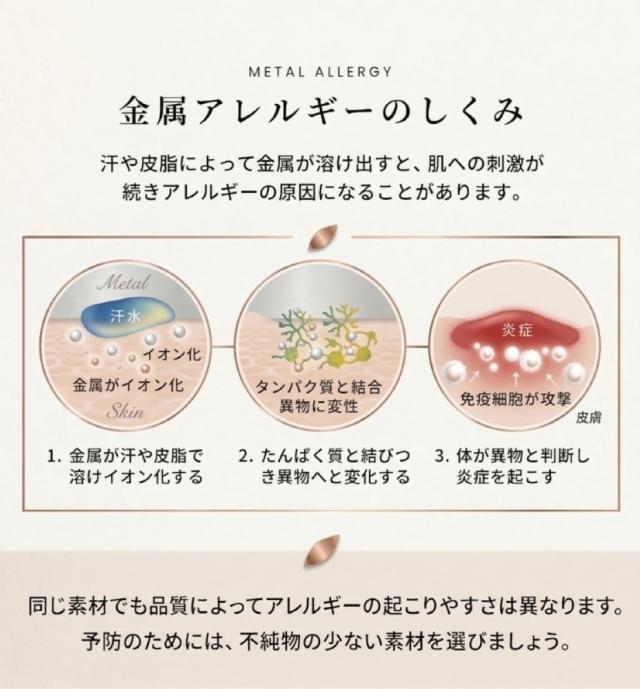 ワンピースドレス