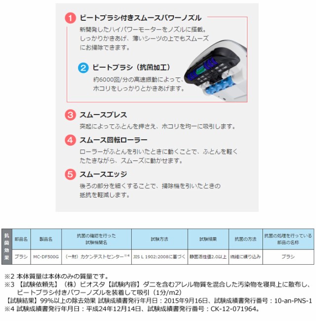 特価在庫 パナソニック 布団 掃除機 ふとんクリーナー 紙パック式 ハウスダスト発見センサー搭載 MC-DF500G-P ピンクの通販はau PAY マーケット - PCあきんど|商品ロットナンバー:231947579 安い人気