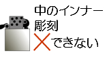 インナーできない