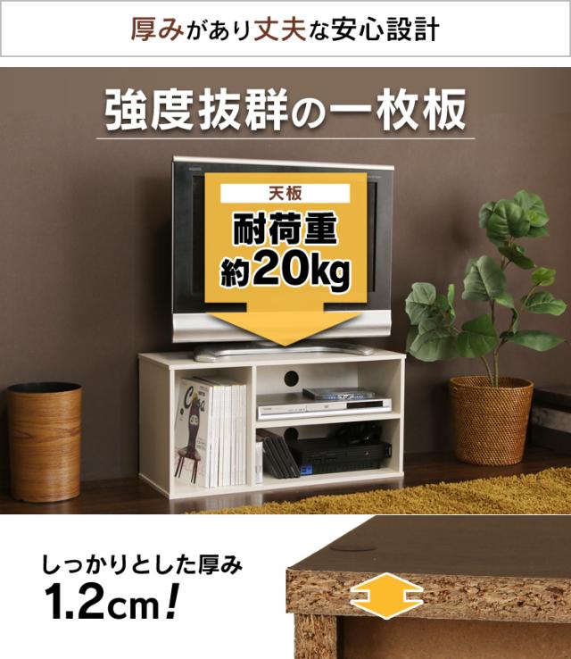 モジュールボックス