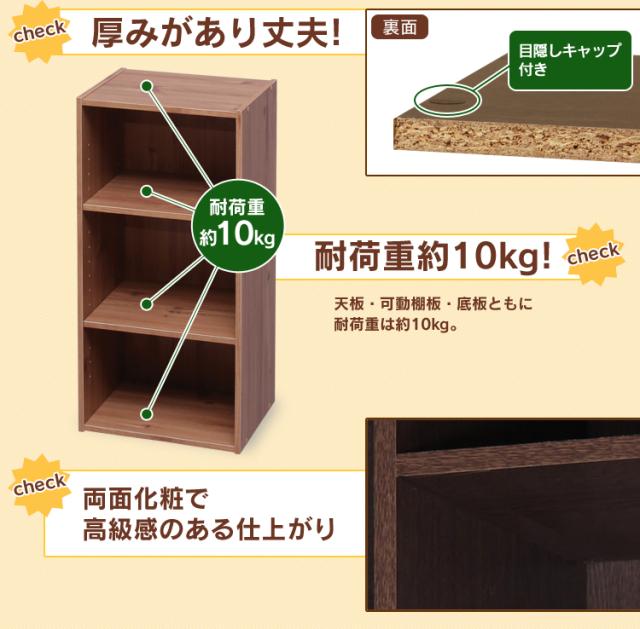 モジュールボックス MDB-3K・MDB-3