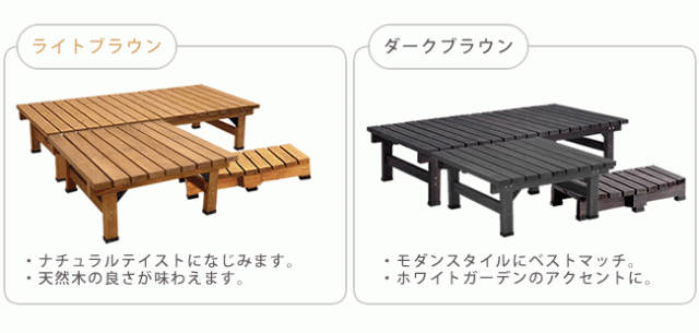 【デッキ】180×90 DIY 天然木 ベンチ 縁台 庭先 ベランダ 組立 木目 楽天市場】デッキ縁台 180×90cm【送料無料 ウッドデッキ風 簡単