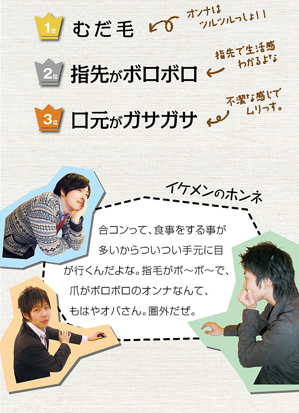 イケメンのホンネ