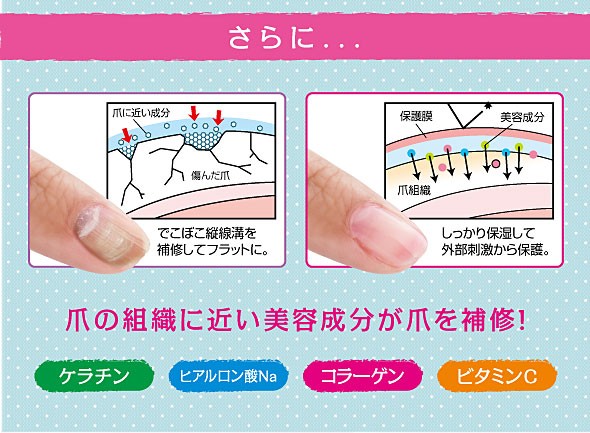 美容成分が爪を補修