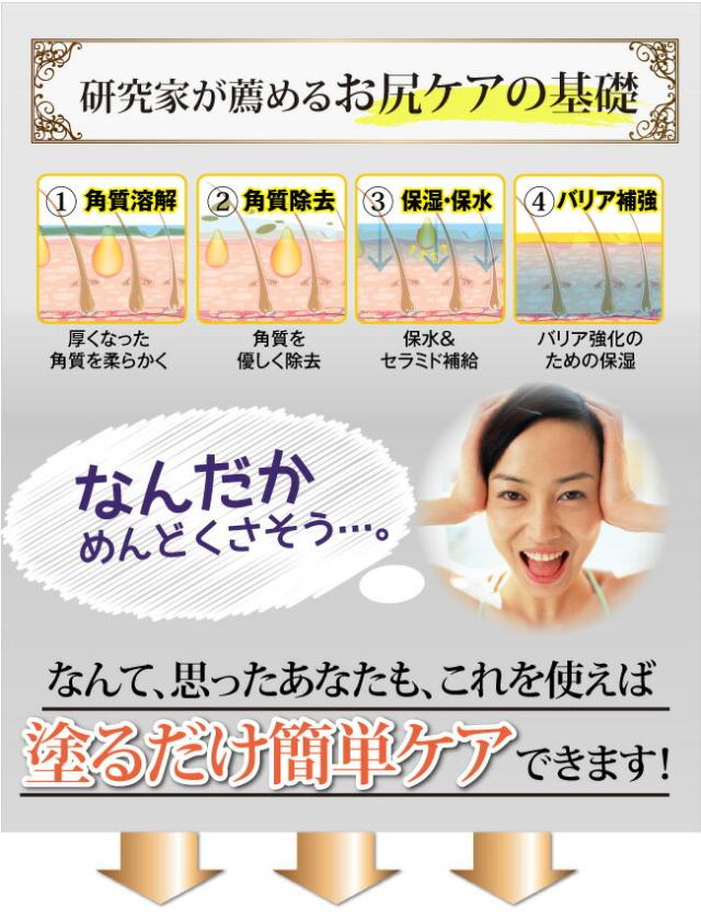 お尻ケアの基礎、角質溶解、角質除去、保湿、保水、バリア補強