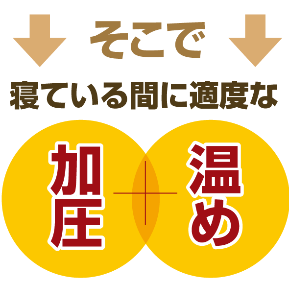 寝ている間に適度な加圧、温め