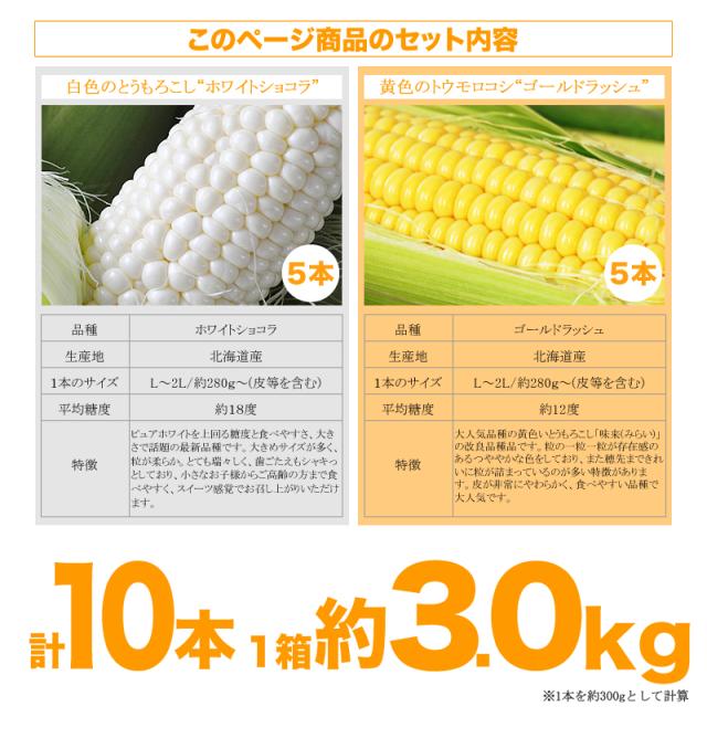 この商品の内容/ホワイトショコラ/味来/食べ比べ