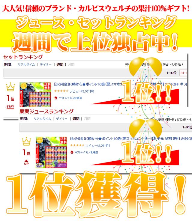 お中元シーズン時1位ありがとうございます!