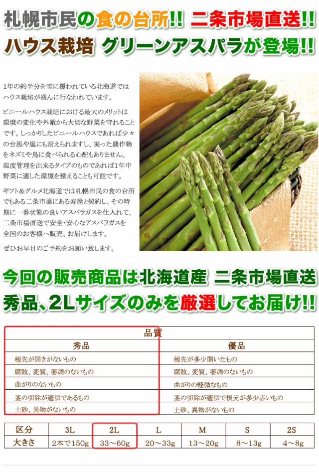 日本最大級 22年ご予約承り中 4月出荷開始 送料無料 北海道産 アスパラ 1 2kg 2lサイズ限定 アスパラガス 大きいサイズ ｌサイズ 産地直送 あす 新作saleセール30 Off Www Iacymperu Org