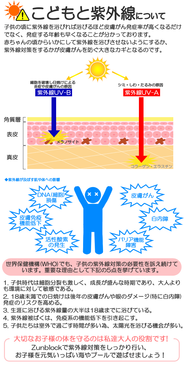 子供のUV対策