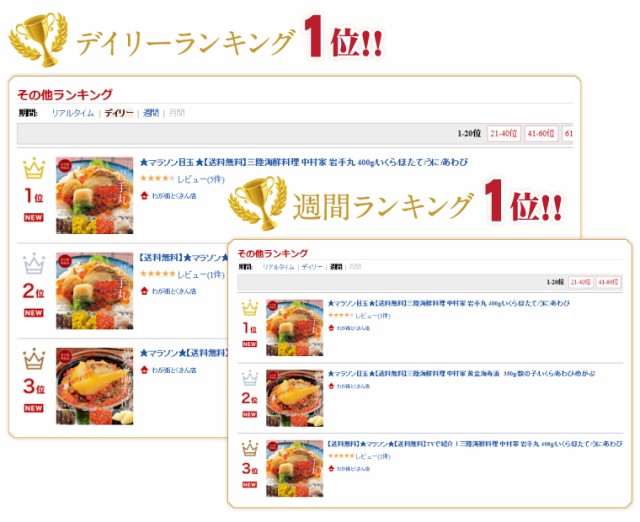 ランキング入賞