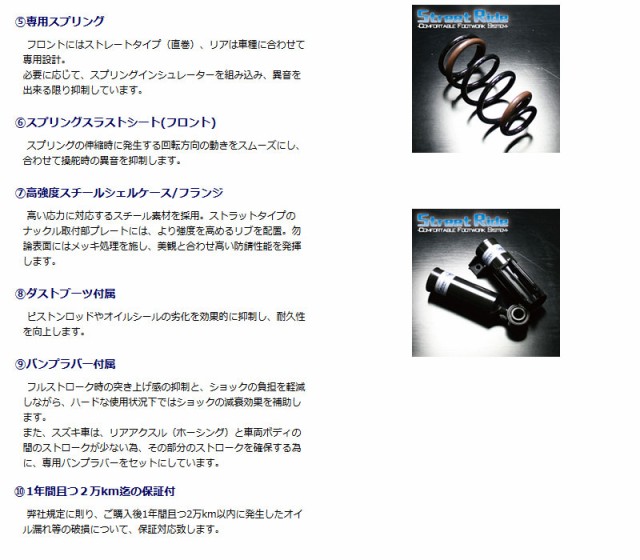 ☆国内最安値に挑戦☆ ミラカスタム 減衰力固定式 車高調 送料