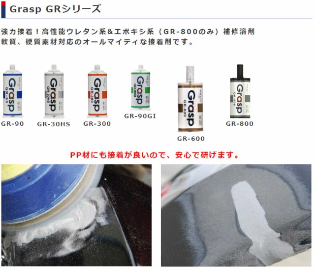 Grasp グラスプ 2液混合接着剤 硬化時間5分 色ブラック 50ml 整形 補修 ウレタン系補修 3本入 送料無料 GR-300の通販はau  PAY マーケット - プロツールショップヤブモト