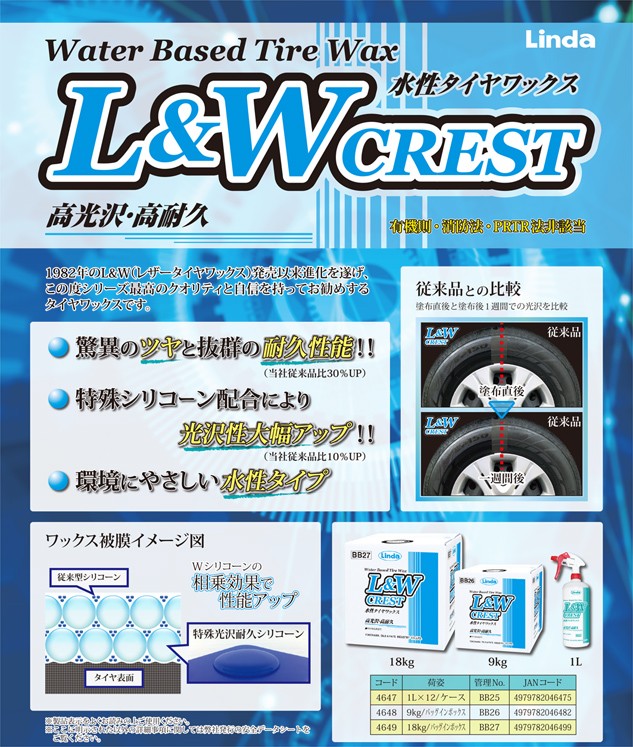 年末のプロモーション大特価！ LINDA 横浜油脂工業 水性タイヤワックス