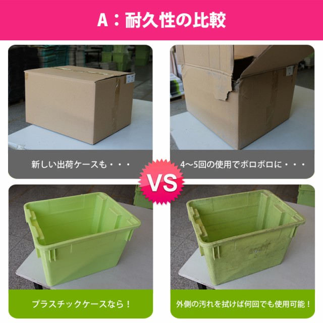 ポリプロピ☻ 8型プラスチックケース 食品用BOX-08の通販はau PAY マーケット - ATABAH|商品ロットナンバー:242288327 工業コンテナ長さ595mm×幅395mm×高さ210mm 工業・商業用200個 色豊富収納ボックス 衣類収納 ロットナン