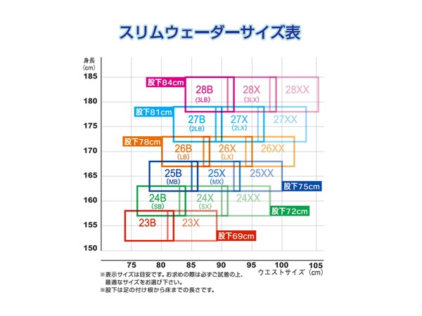 阪神素地(ハンシンキジ) SW511 エントラントウェーダーチェストハイ 透湿防水ウェーダー【送料無料（北海道・沖縄除く）】の通販はau PAY  マーケット ウエストコースト アウトドアShop au PAY マーケット－通販サイト