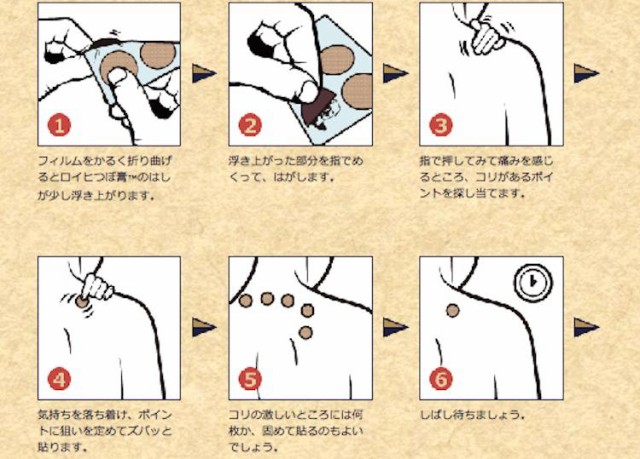 肩こり ロイヒつぼ膏 156枚 肩のこり 腰の痛み 腰痛 打撲 捻挫 関節