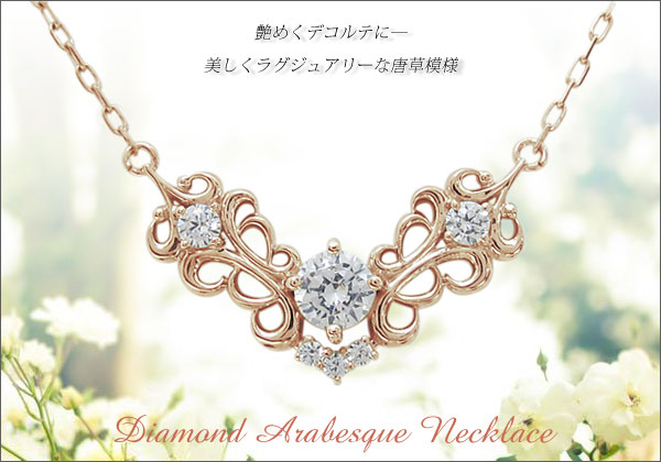 誕生石 ネックレス