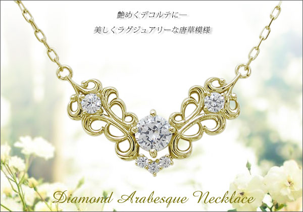 誕生石　ネックレス