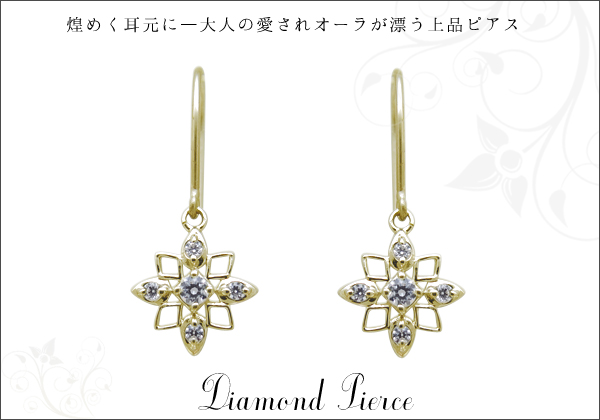 誕生石ピアス