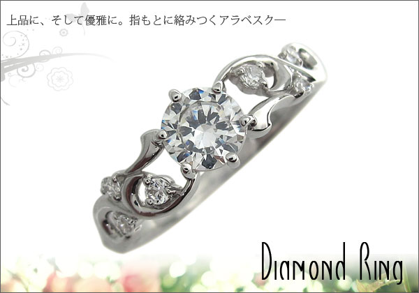 誕生石リング