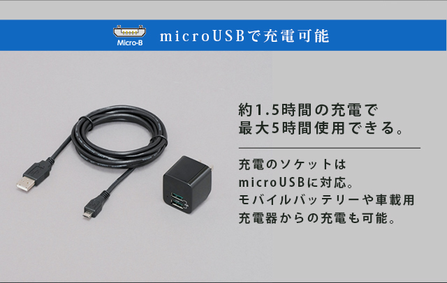 MicroUSB