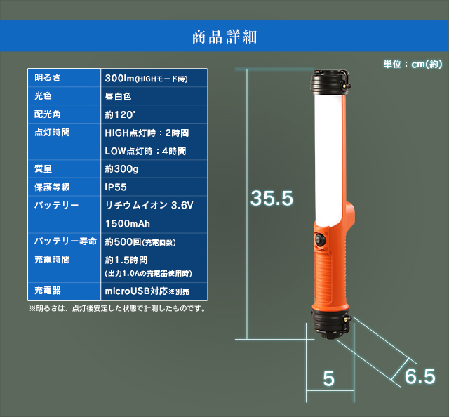 商品詳細