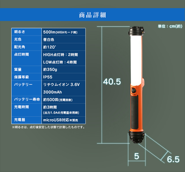 商品詳細