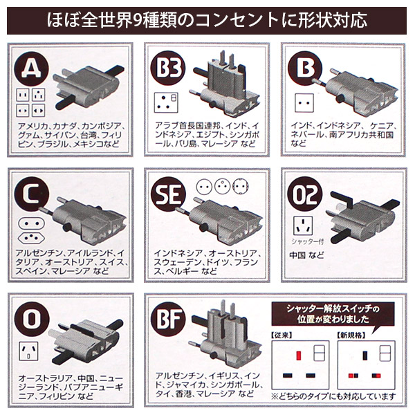 ロードウォーリアミニプラαミニプラアルファ9in1VA36