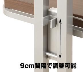 つっぱり式コーナーラック　棚板取り付け部　9cmピッチ・20段階に調整可能