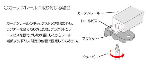 取付方法