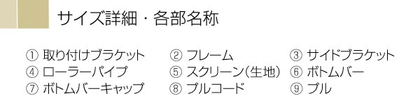 各部名称