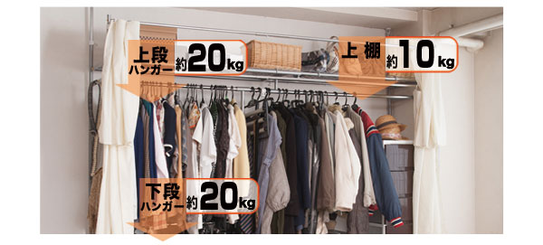 充分な耐荷重