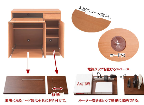 コード類は使い易く