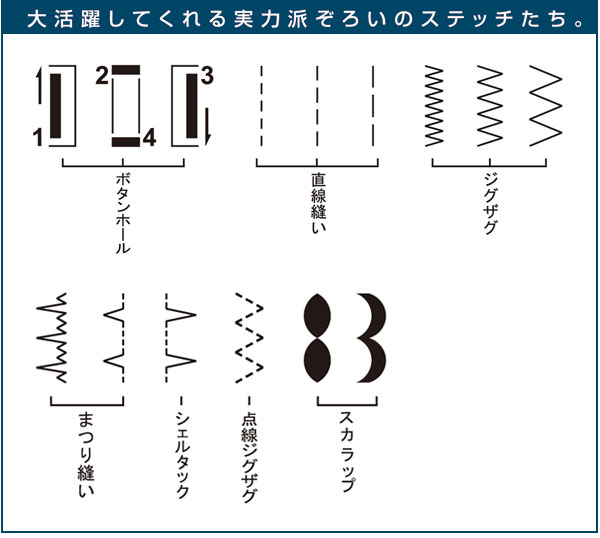 ステッチ一覧
