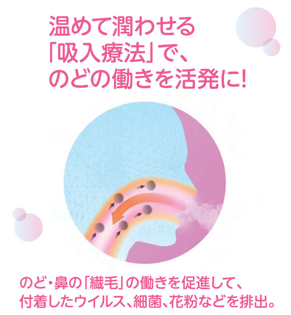 温めて潤わせる「吸入療法」でのどの働きを活発に