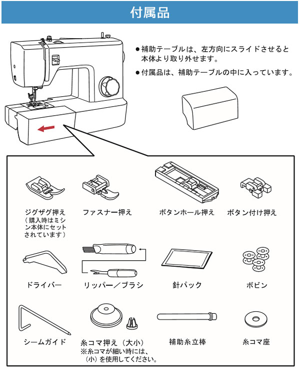 付属品