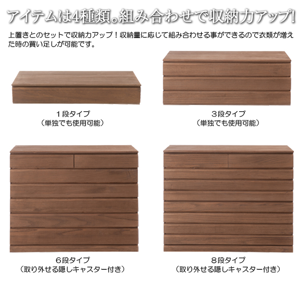 アイテムは4種類