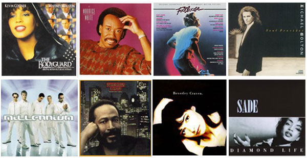 アフター・ザ・ラヴ・ハズ・ゴーン/After The Love Has Gone