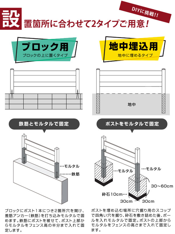 日本製格安 フェンス 基本セット 埋込用 GSキャップ 3RR-G037の通販はau PAY マーケット - カウマ|商品ロットナンバー:315100293 ホワイト バイナルフェンス 樹脂 PVC 幅120cm 高さ90+(30)cm 即納超激安