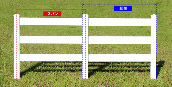 日本製格安 フェンス 基本セット 埋込用 GSキャップ 3RR-G037の通販はau PAY マーケット - カウマ|商品ロットナンバー:315100293 ホワイト バイナルフェンス 樹脂 PVC 幅120cm 高さ90+(30)cm 即納超激安