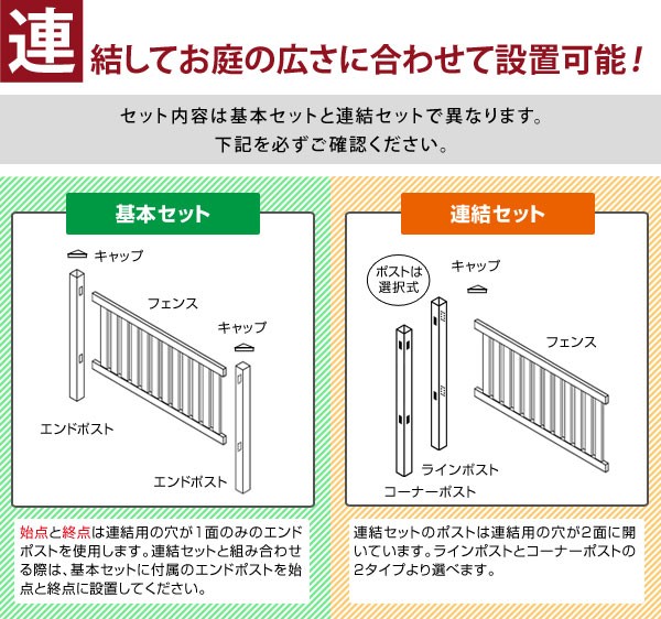 連結してお庭の広さに合わせて設置可能