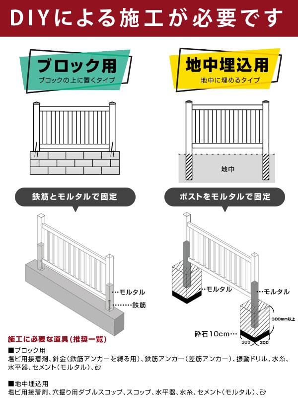 設置箇所に合わせてブロック用と地中埋込用をご用意しました