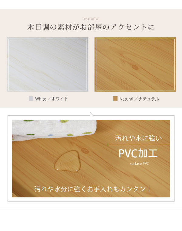 汚れや水に強いPVC加工