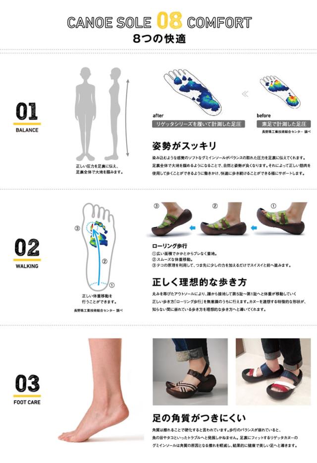 リゲッタカヌー サンダル Regetta Canoe ライトフット グミインソール ウェッジソール クロスストラップサンダル(cjlw5521) レディース靴